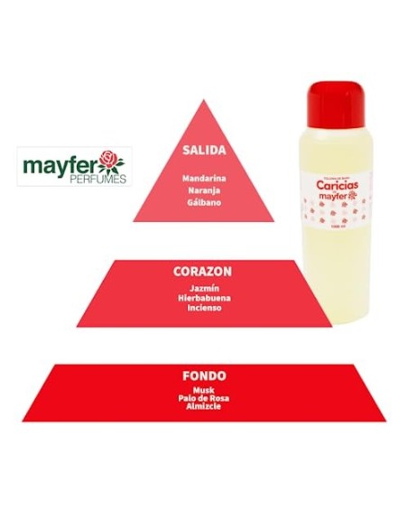 Colonia Caricias de Mayfer 500ml