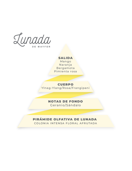 Colonia Lunada de Mayfer 200ml