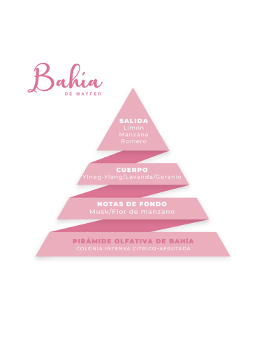 Colonia Bahia de Mayfer 200ml