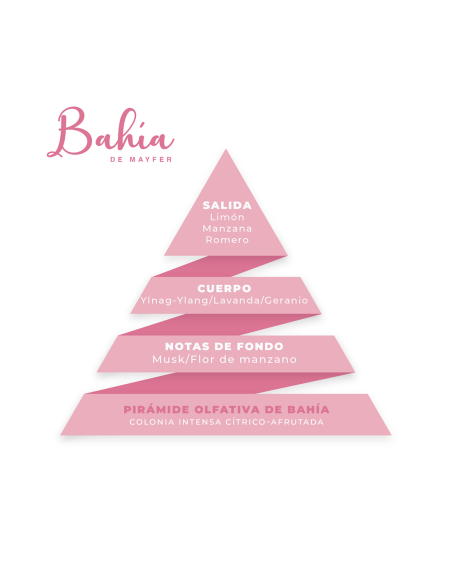 Colonia Bahia de Mayfer 200ml