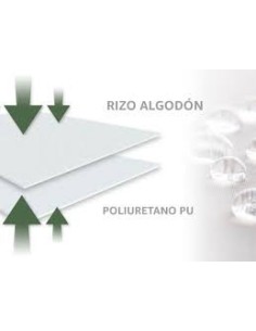 Cubrecolchon Minisol 2