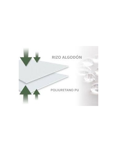 Cubrecolchon Minisol