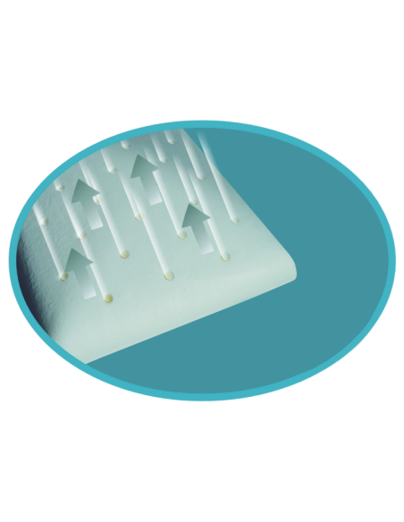 Almohada Viscofresh 90 cm